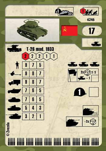 Советский легкий танк Т-26 (обр. 1933)/6246