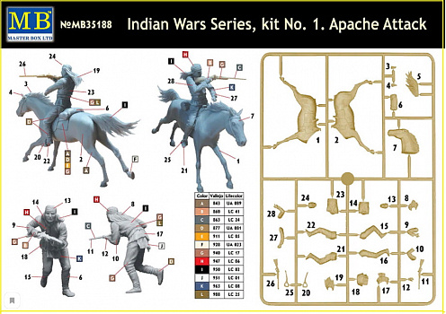 Индейская серия войн, комплект № 1. Apache Attack /35188